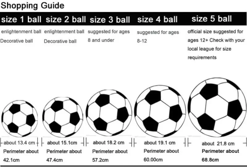 Các loại kích thước quả bóng đá theo độ tuổi